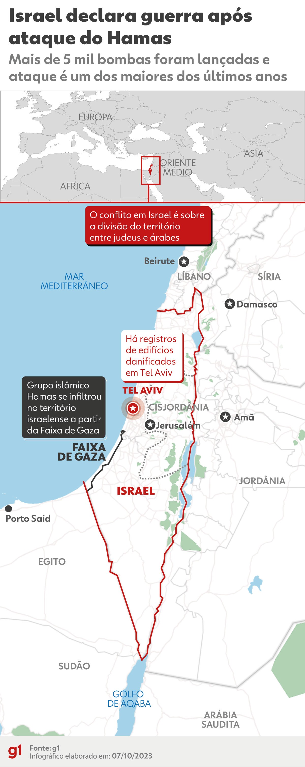 'Minha família está preparada para correr': brasileiros em Israel falam sobre locais antibombas 