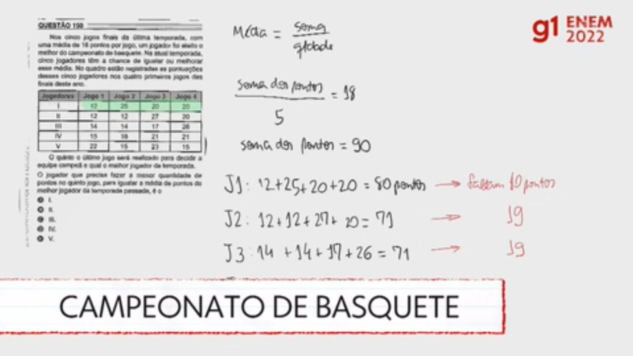 VÍDEOS ENEM 2022 - Correção da prova de matemática