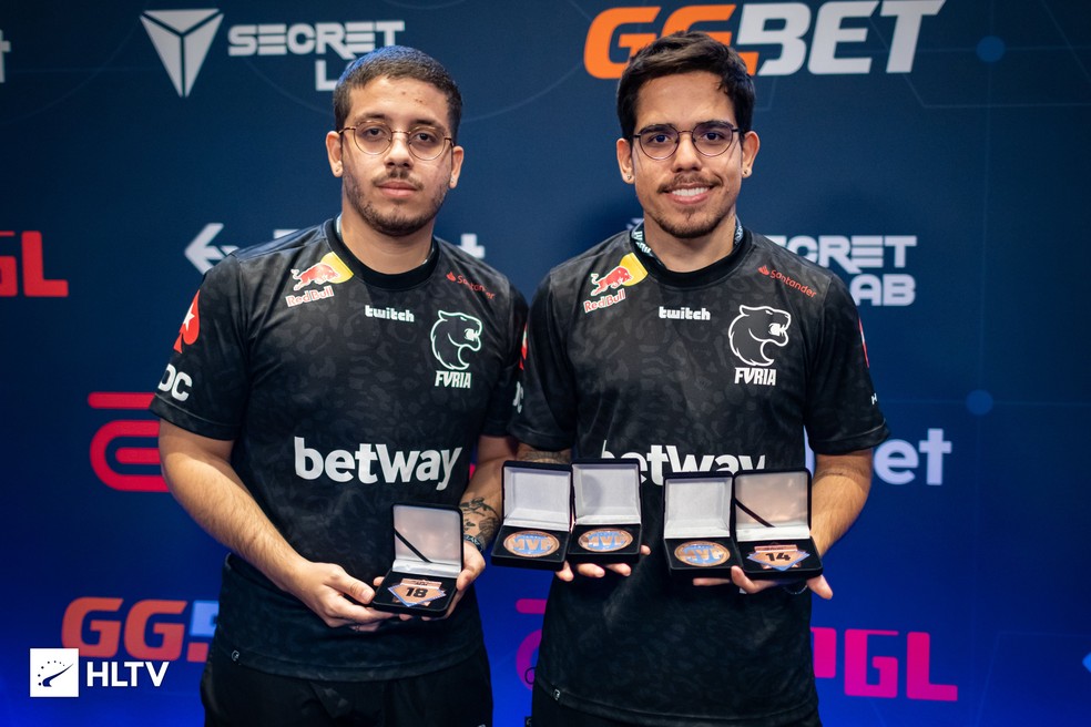 KSCERATO e yuurih, jogadores da FURIA, entraram no top 20 players de 2020 da HLTV em 18° e 14° lugar, respectivamente — Foto: Divulgação/HLTV