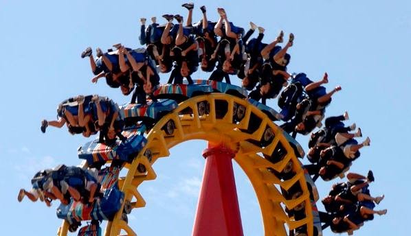 Beto Carrero World - Maior parque temático da América Latina