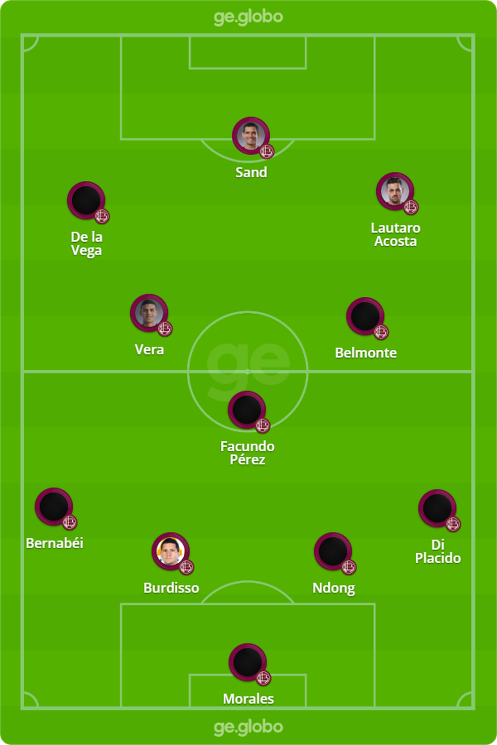 Provável time do Lanús para o jogo contra o São Paulo — Foto: ge