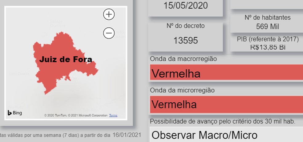 Situação de Juiz de Fora no Minas Consciente  — Foto: Governo de MG/Divulgação