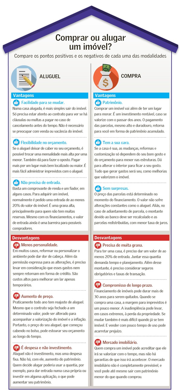 Venda Apartamento Padrao Zap Imoveis Campina Grande E Campina