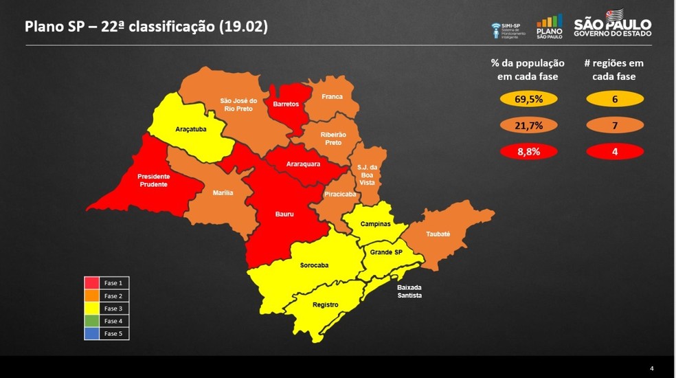 Mapa de atualização do Plano São Paulo divulgado nesta sexta-feira (19) — Foto: Reprodução