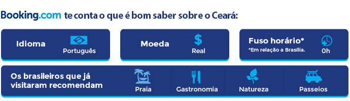 Booking.com - Quadro de informações sobre Ceará (Foto: Divulgação)