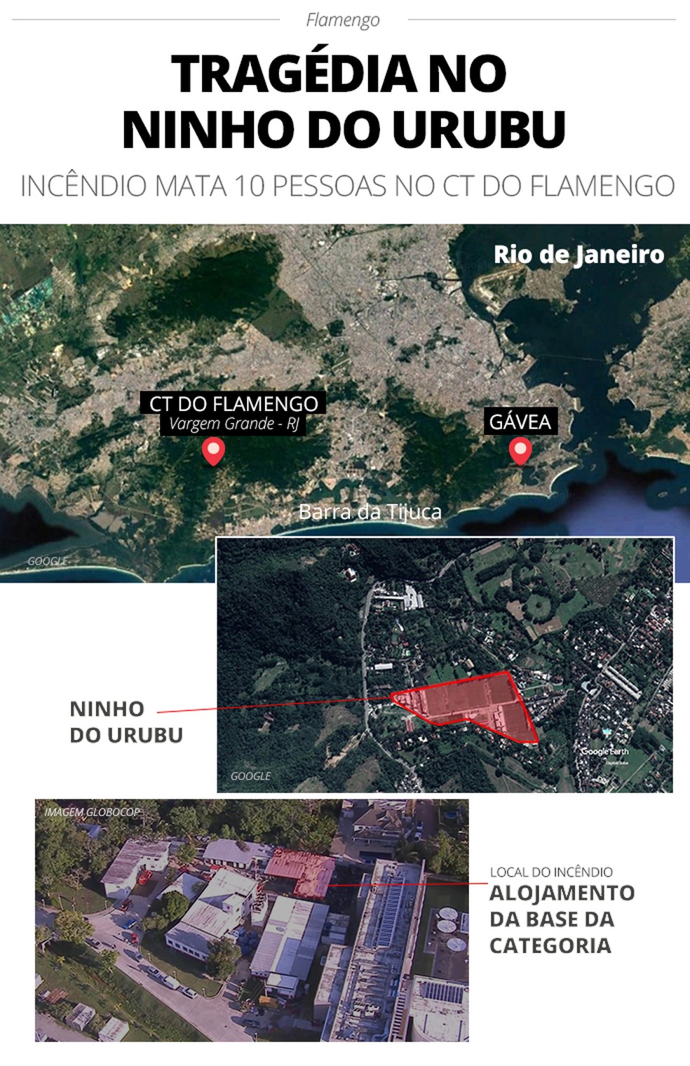 Tragédia Flamengo v3 — Foto: Infoesporte