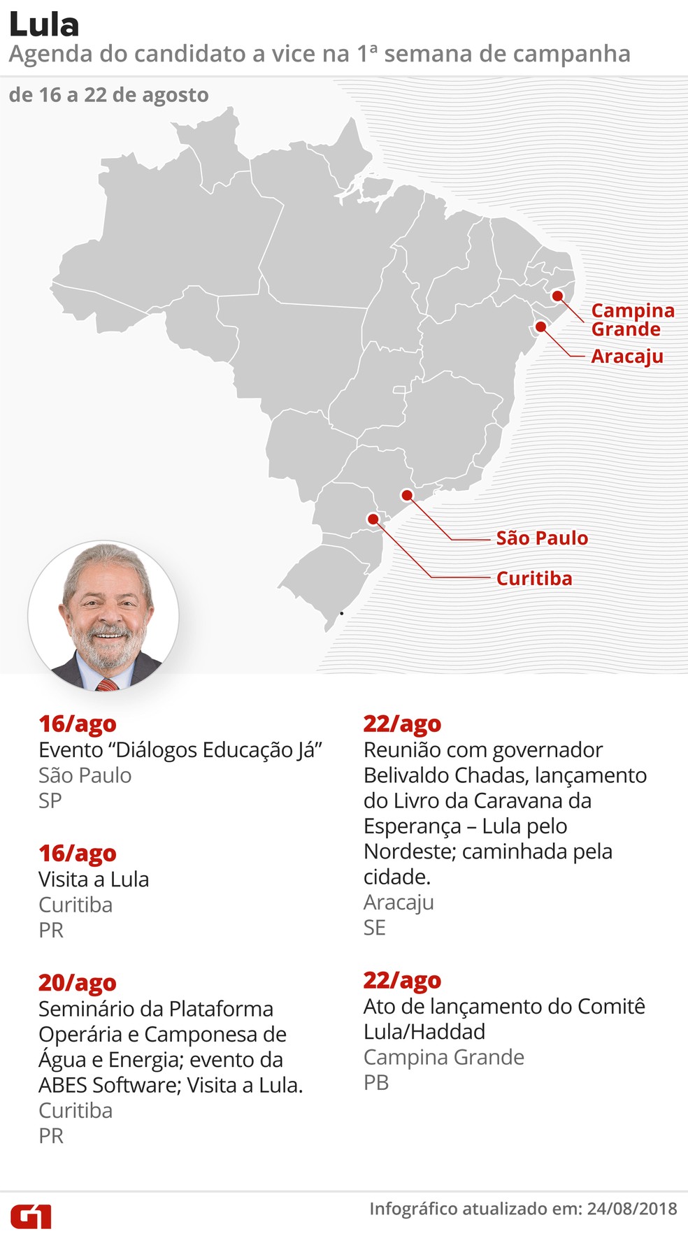 Agenda de Lula (PT), representado por Fernando Haddad, na primeira semanada campanha presidencial (Foto: Alexandre Mauro, Roberta Jaworski, Igor Estrella e Juliane Souza/G1)