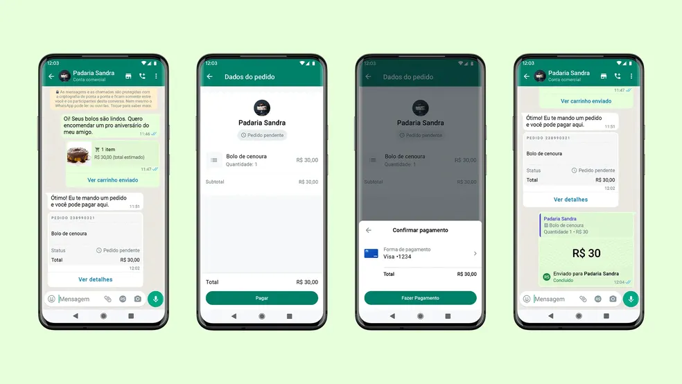 Nova ferramenta de pagamentos está sendo testada com grupo de empreendedores  — Foto: Divulgação
