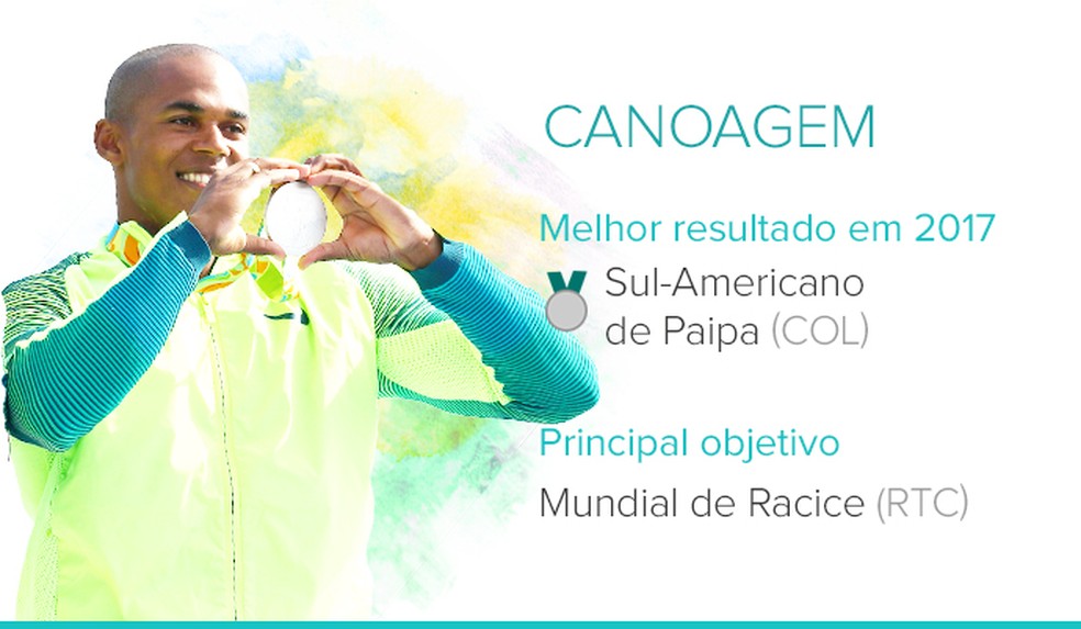  (Foto: Infoesporte)