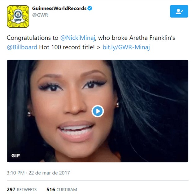 Perfil do Guinness World confirma recorde de Nicki Minaj sobre Aretha Franklin (Foto: Reprodução)