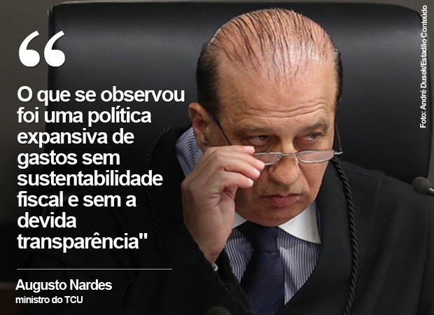 Augusto Nardes, durante julgamento das contas de Dilma no TCU (Foto: André Dusek/Estadão Conteúdo)
