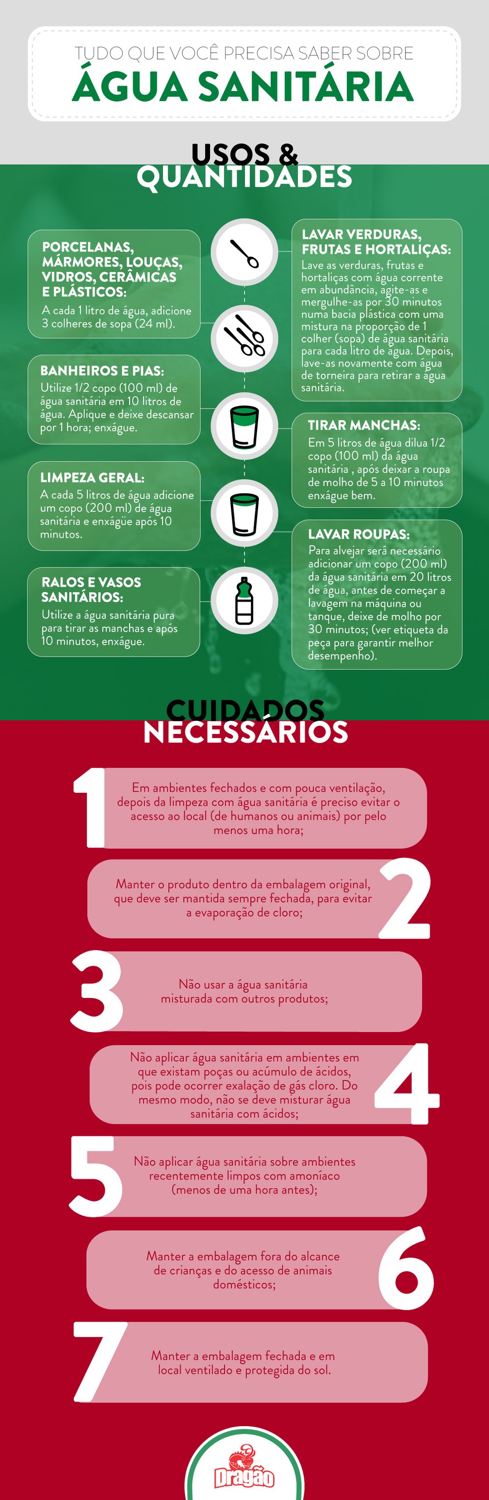 Descubra como usar a água sanitária para cada tipo de limpeza | Dragão | G1