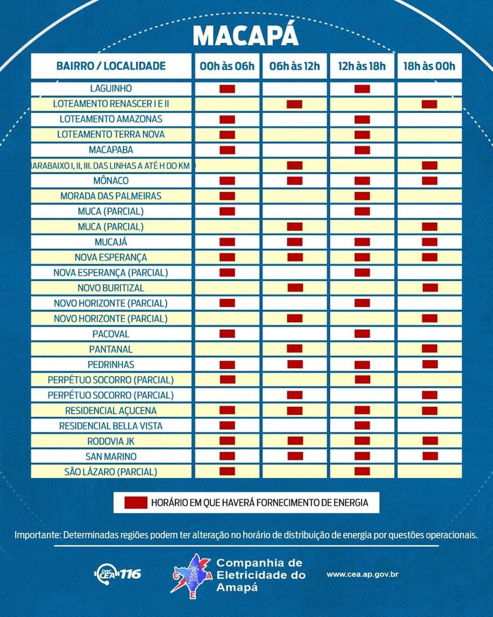 Amapá - cronograma de rodízio de energia - Macapá 3 — Foto: CEA/Divulgação