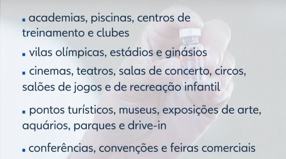 Locais onde a entrada depende da apresentação do comprovante de vacinação. — Foto: Reprodução/TV Globo