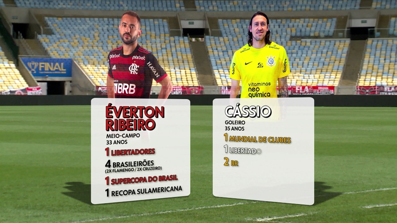 C&aacute;ssio e &Eacute;verton Ribeiro buscam t&iacute;tulo in&eacute;dito na carreira