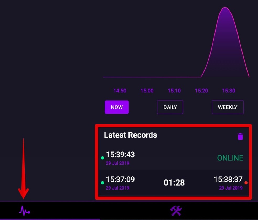 Relatório do Whatztrack — Foto: Reprodução/Helito Beggiora