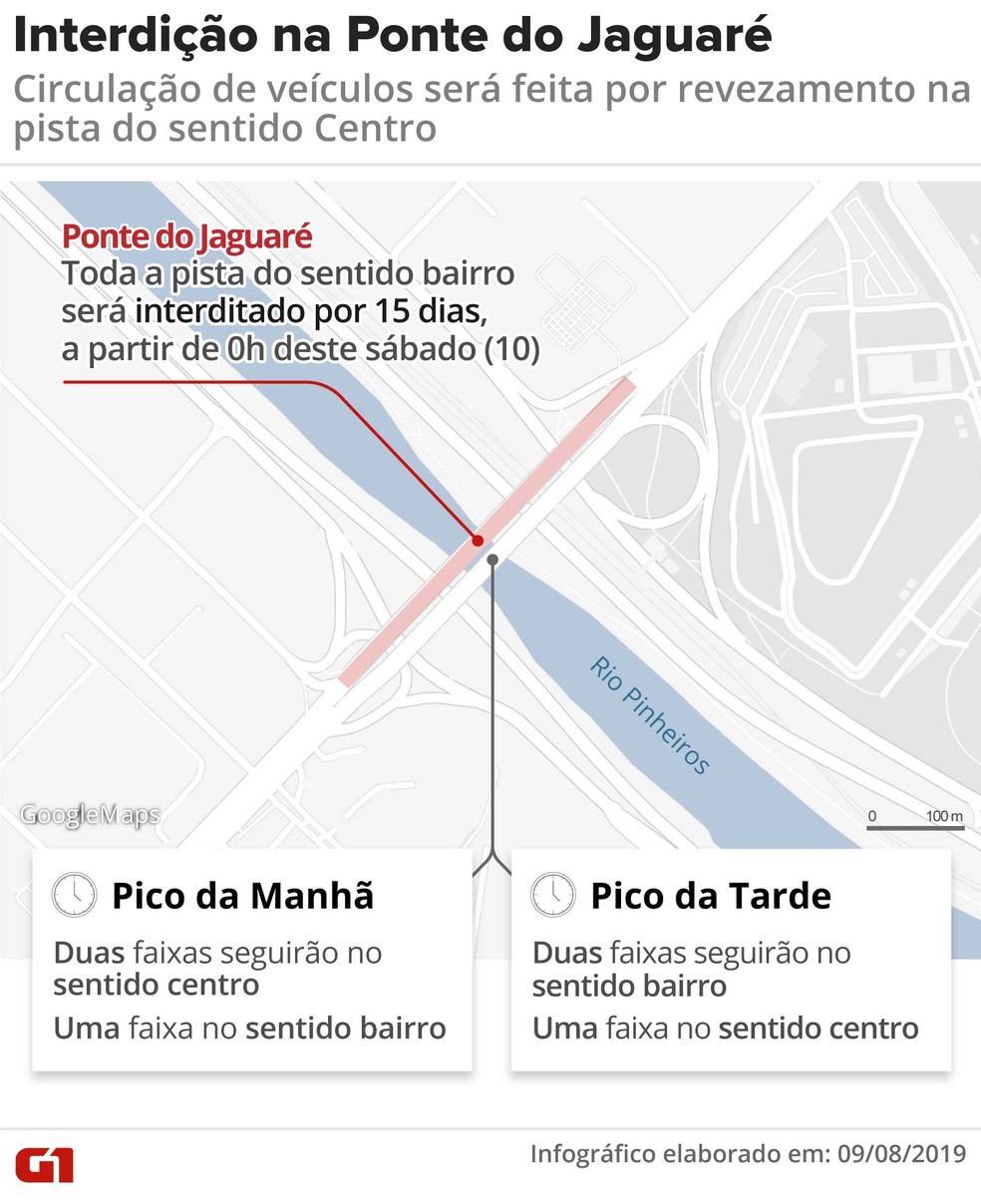 Interdição em pista na Ponte do Jaguaré, na Zona Oeste de São Paulo  — Foto: Rodrigo Sanches/G1 Arte 