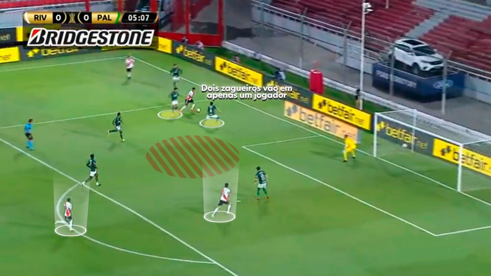 Gustavo Gómez e Empereur tinham que sair de frente do gol quando a linha ficava desprotegida — Foto: Reprodução/Léo Miranda