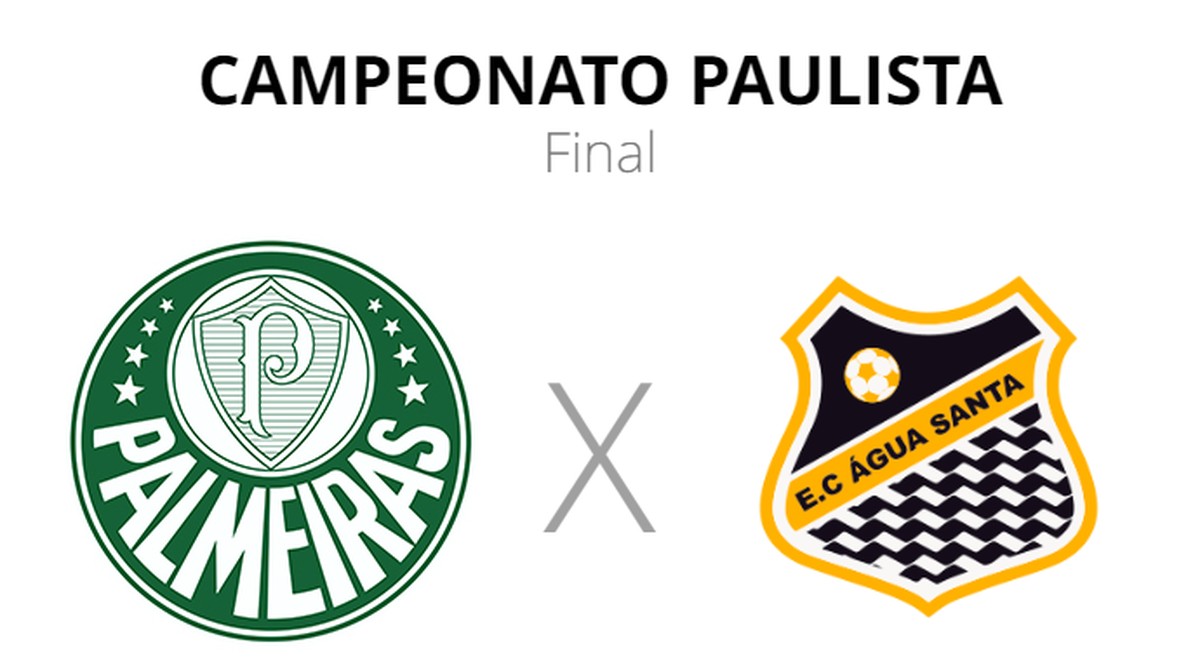 Palmeiras vs Água Santa: mira dónde ver transmisión en vivo, horario y alineación |  campeonato paulista
