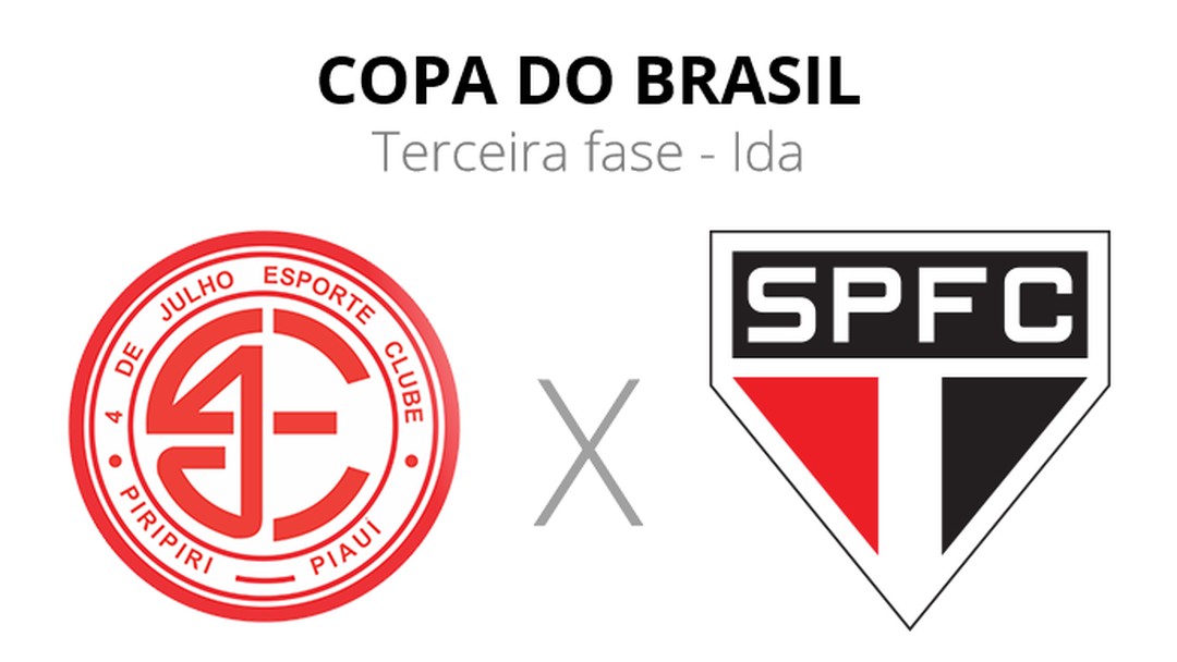 Copa Do Brasil 2021 Terceira Fase Tem Tabela Detalhada Veja Copa Do Brasil Ge