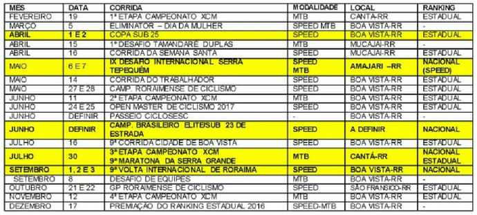 Vistas em Voltas: 11 de Junho de 2016