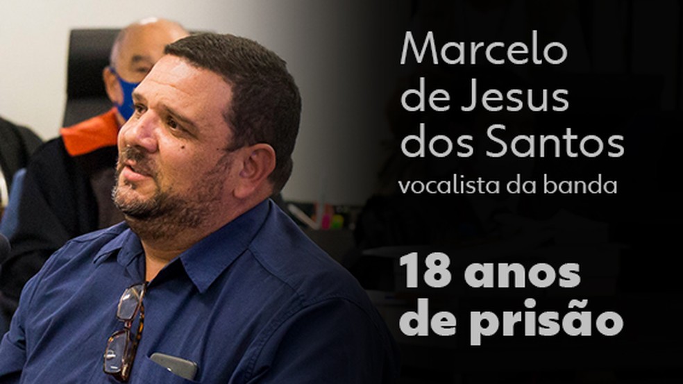Boate Kiss: Marcelo de Jesus dos Santos, vocalista da banda — Foto: TJ-RS/Arte g1