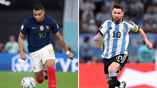 Chuteira de Ouro: quem leva se dois jogadores terminarem com mesmo número de gols? Messi tem vantagem