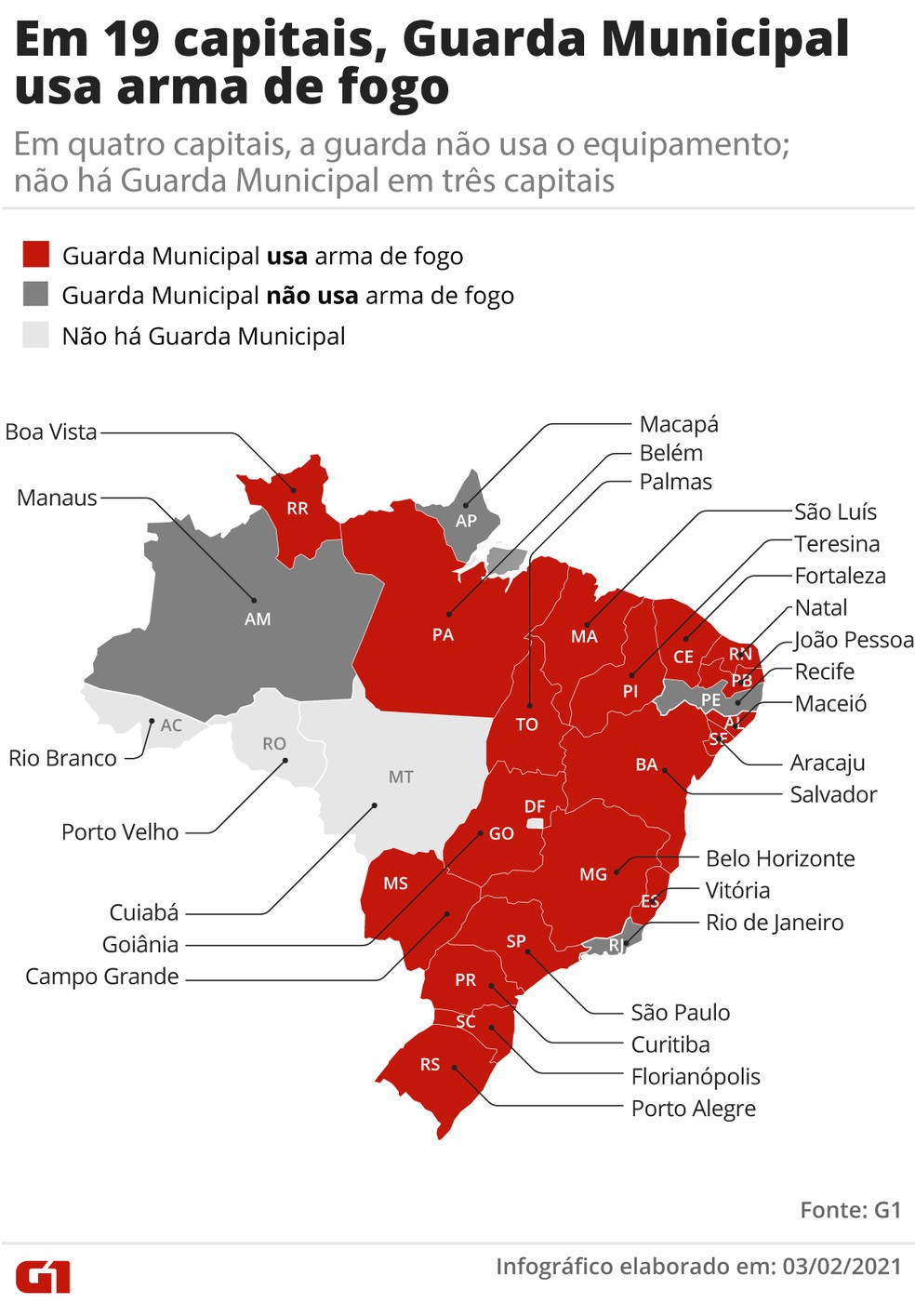 Em 19 capitais, Guarda Municipal usa arma de fogo — Foto: Guilherme Gomes / G1
