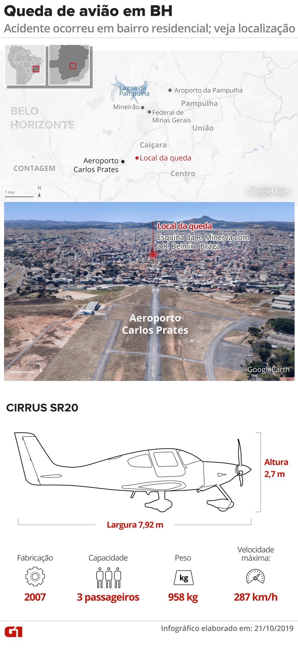 Avião cai em BH; três morrem — Foto: Arte/G1