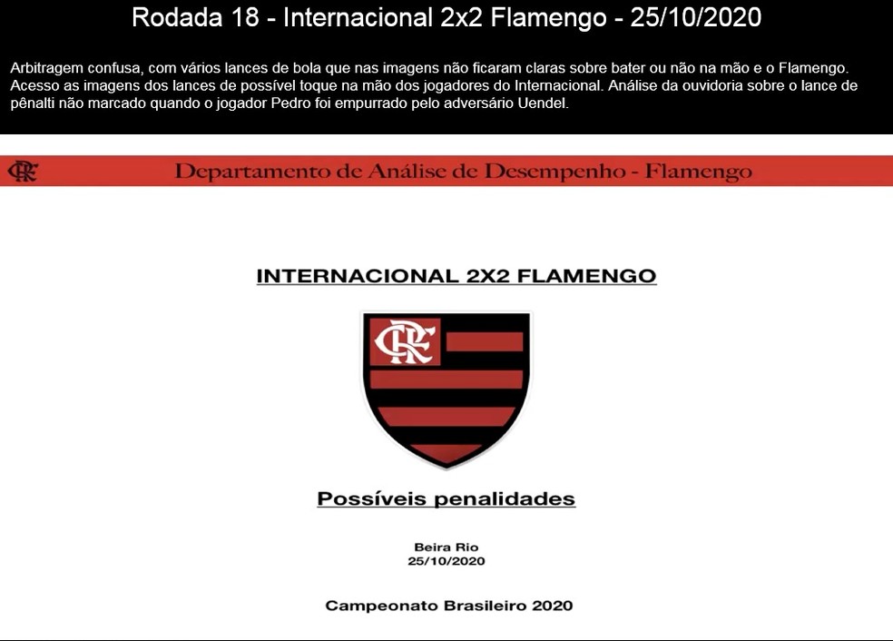 Em documento, Flamengo questiona marcações em empate contra o Inter — Foto: ge