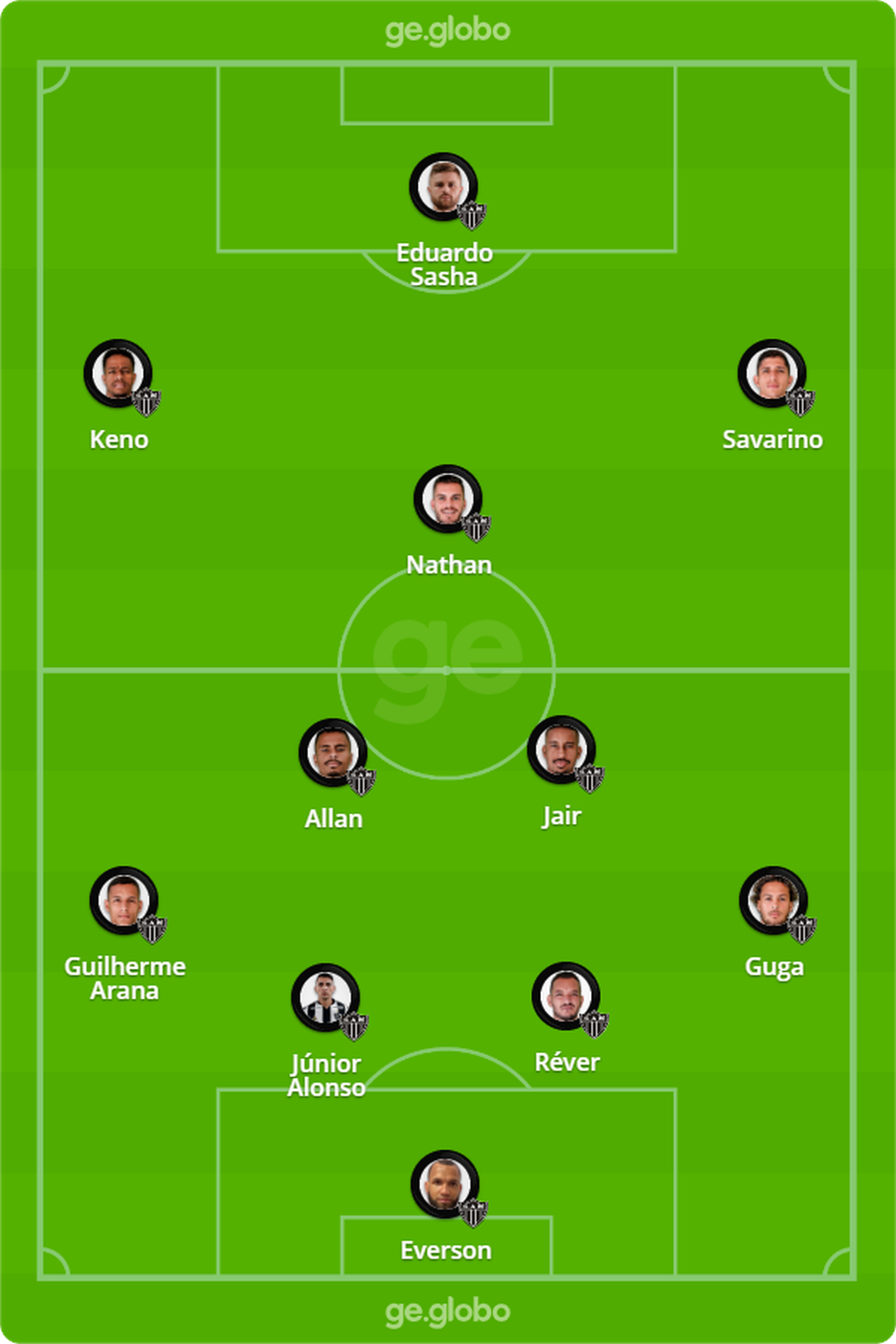 Prov�vel Atl�tico-MG para encarar o Vasco � Foto: ge