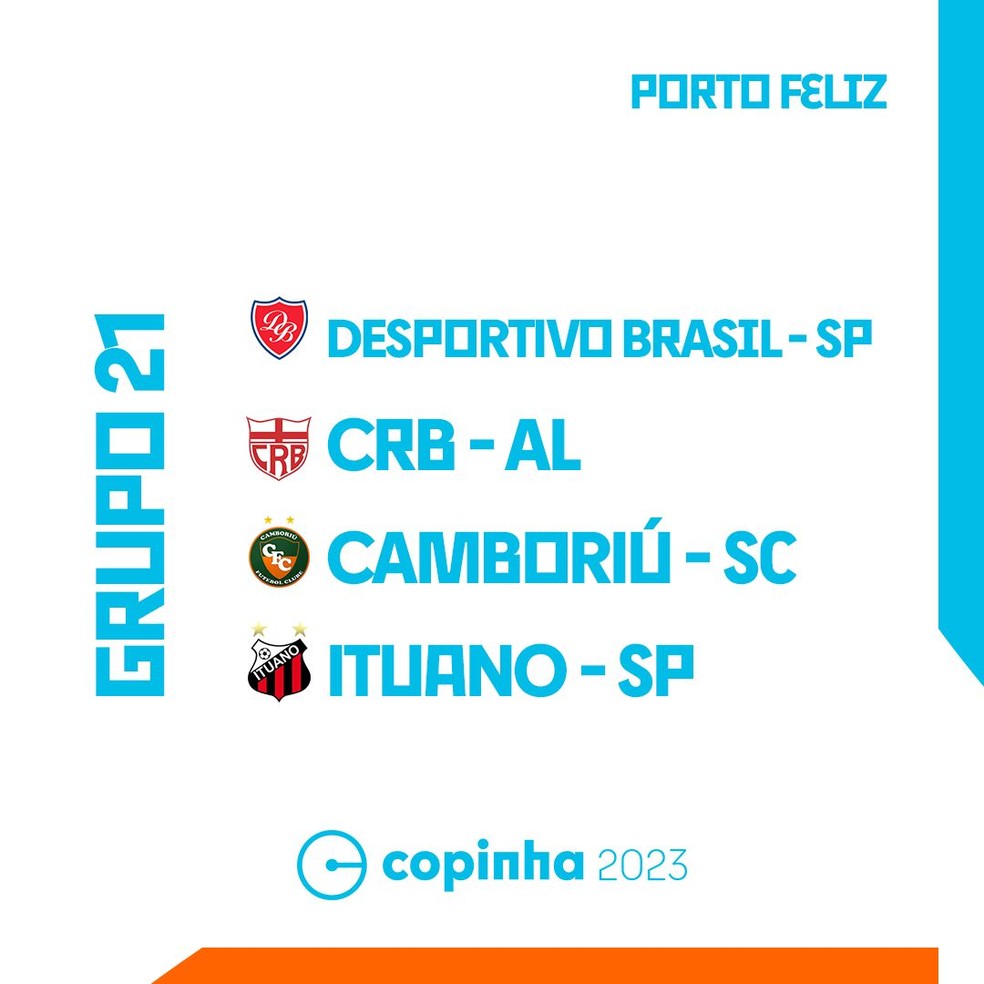 Grupo 21 da Copa São Paulo de Futebol Júnior 2023 — Foto: Divulgação/FPF