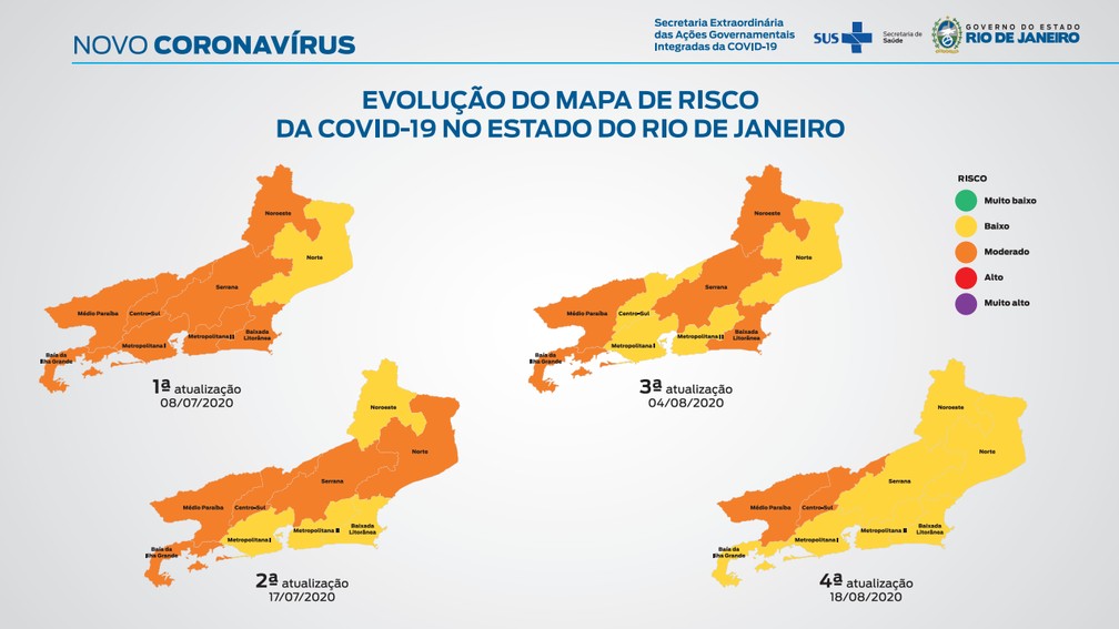 Evolução do mapa de risco para Covid-19 no RJ, segundo governo — Foto: Divulgação