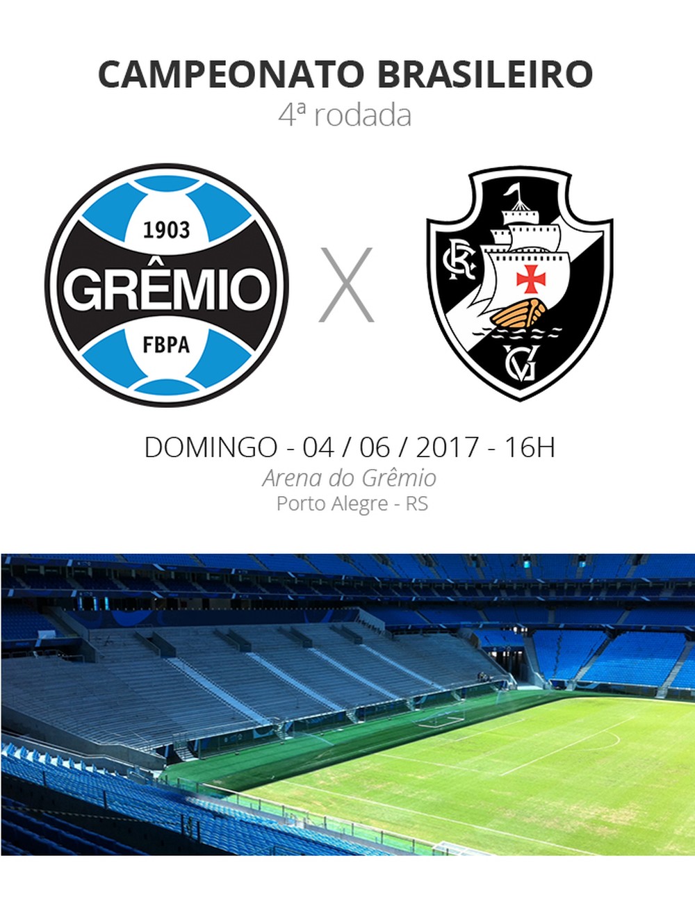 Tudo o que você precisa saber sobre Grêmio x Vasco