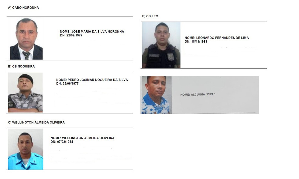 Policiais militares presos suspeitos por envolvimento na chacina do Guamá, em Belém — Foto: G1 Pará