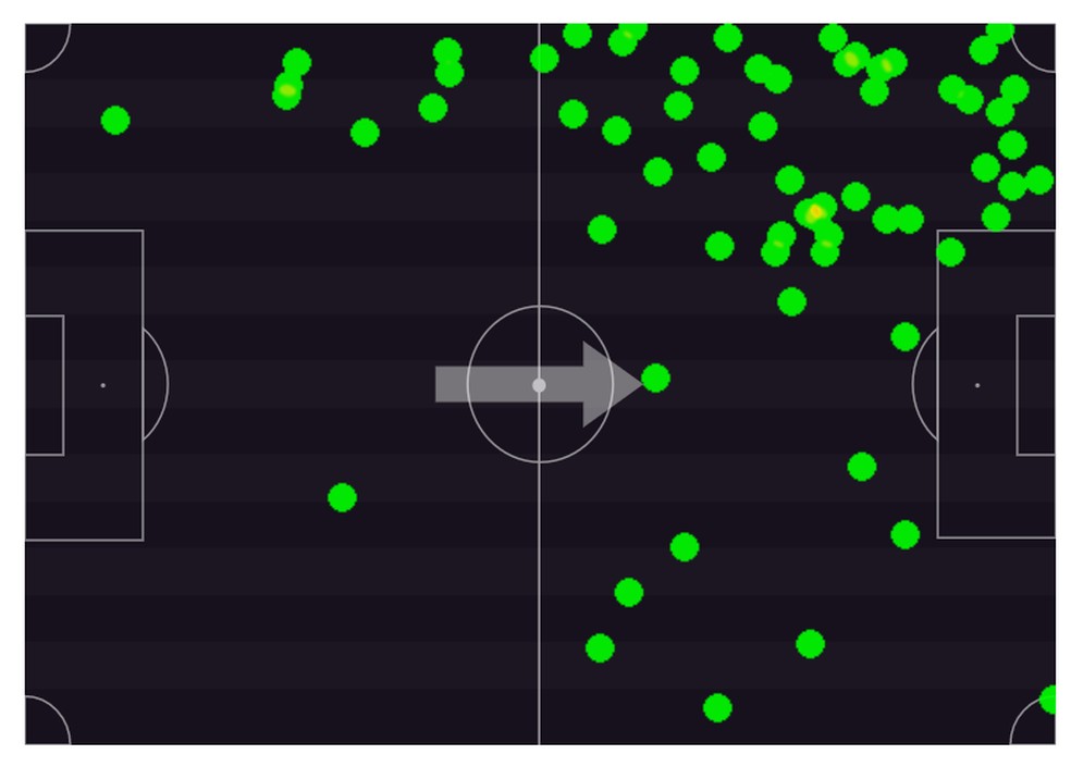 Mapa do Everton Cebolinha contra o Nova Igua&ccedil;u &mdash; Foto: Footstats