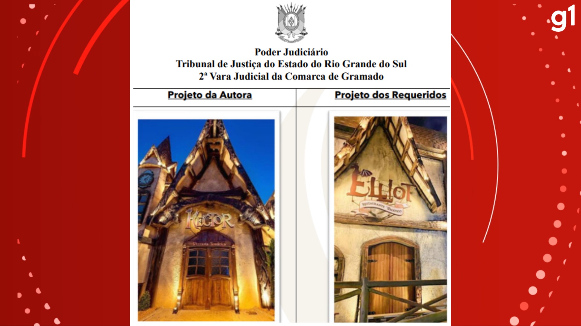 Pizzaria temática de Gramado consegue liminar na Justiça contra suposto plágio de restaurante no Ceará