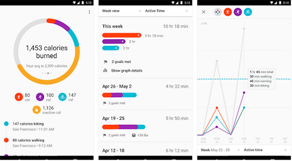 Google Fit é uma das opções de app para monitorar atividades e estabelecer metas — Foto: Divulgação/Google