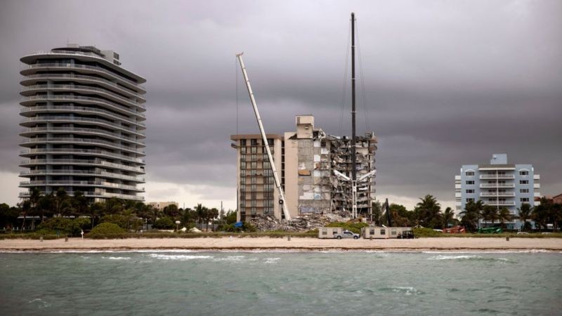 Estudo sobre o desabamento do prédio em Miami Beach – PET