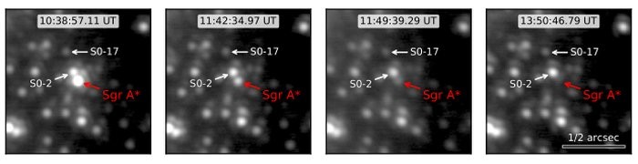 Brilho aumentou 75 vezes em duas horas e fez especialistas confundirem fenômeno com estrela (Foto: The Astrophysical Journal Letters, arXiv, 2019)