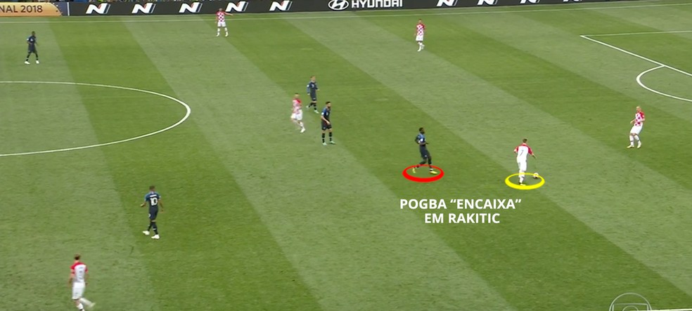 Pogba marcando em cima de Rakitic (Foto: Leonardo Miranda)