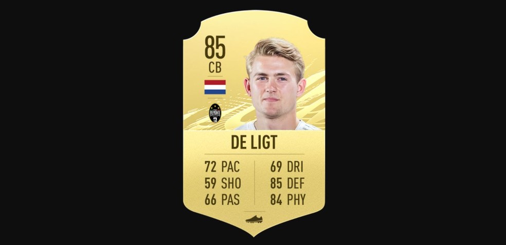 Fifa 21 Lista Reune 10 Jogadores De Maior Potencial Do Modo Carreira Jogos De Esporte Techtudo