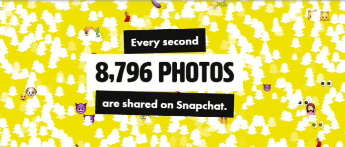 Snapchat compartilha mais imagens por segundo que o WhatsApp (Foto: Reprodução/PhotoWorld)