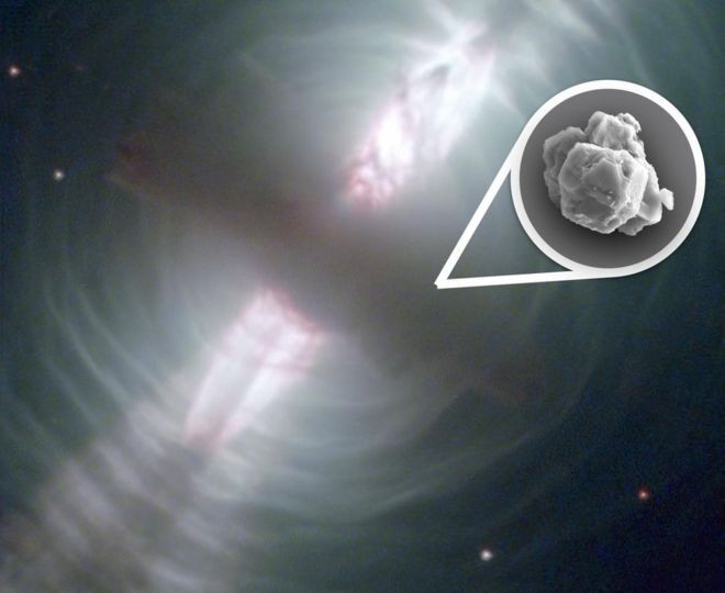 Alguns dos grãos pré-solares no meteorito de Murchison poderiam ter vindo de estrelas evoluídas semelhantes à Nebulosa do Ovo (Foto: ESA/HUBBLE/NASA/JANAÍNA ÁVILA, via BBC News Brasil)