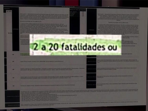 Documento da Samarco apreendido previa de 2 a 20 mortes em caso de rompimento da barragem (Foto: Reprodução/ TV Globo)
