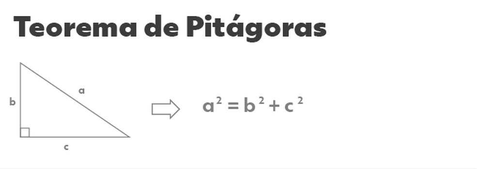 Teorema de pitágoras — Foto: Arte: g1