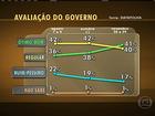 Aprovação do governo Dilma passa de 38% para 41%, aponta Datafolha