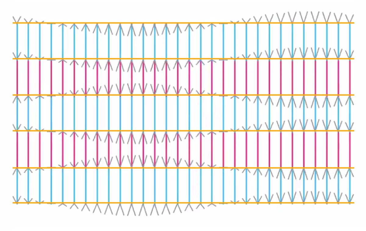 Ilusao De Otica Circula Na Internet E Confunde Usuarios Redes Sociais Techtudo