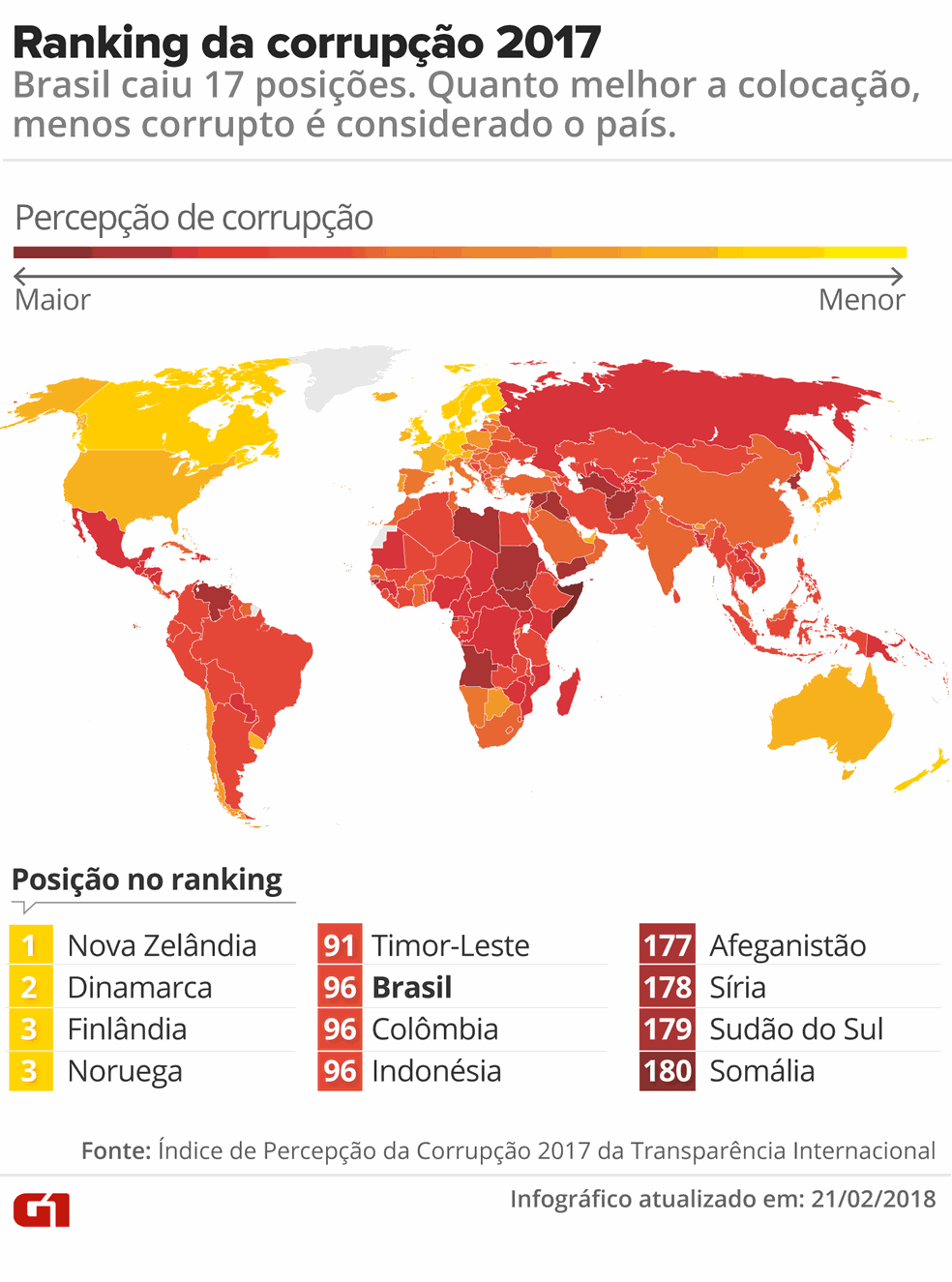 Mapa mostra ranking da corrupção 2017 da Transparência Internacional (Foto: Karina Almeida/G1)