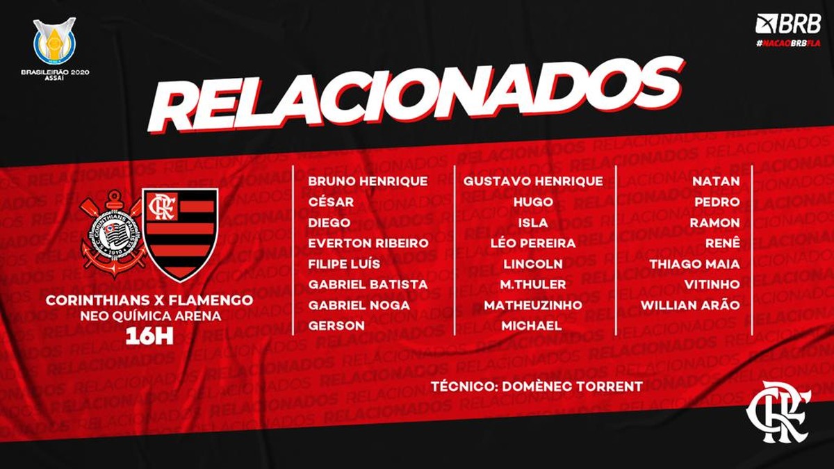 Com Everton Ribeiro Flamengo Divulga Lista De Relacionados Para O Duelo Com Corinthians